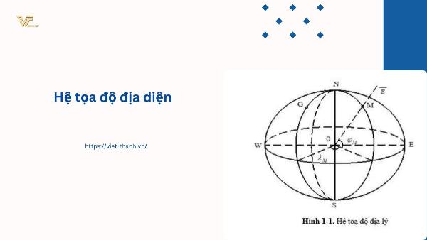 File KML Là Gì? Khám Phá Định Dạng Dữ Liệu Địa Lý Phổ Biến