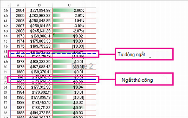 Lưu Ý Khi Làm Việc Với File XLSX - Chuyển Đổi Định Dạng, Khắc Phục Lỗi, Tận Dụng Tính Năng Nâng Cao